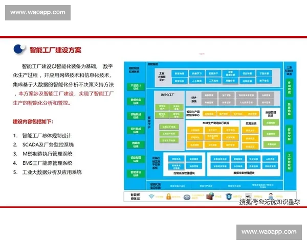构建高效安全智能化企业云办公平台驱动数字化转型升级新路径